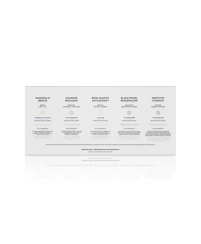 5-Piece Serum Discovery Kit