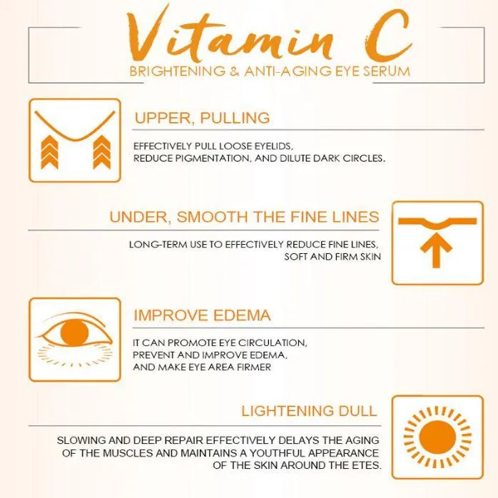 Dr.Rashel Vitamin C Brightening & Anti-Aging Eye Serum