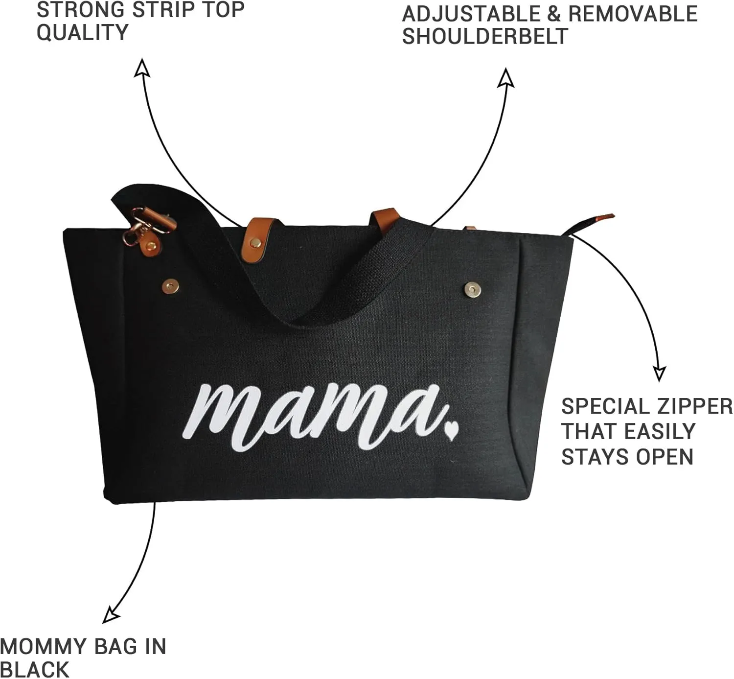 Mom Mama bag, Tote Bag for Women, Mama Gifts, Multifunctional Tote Bags for Women, Cotton Canvas Tote Zipper, Bags for Women