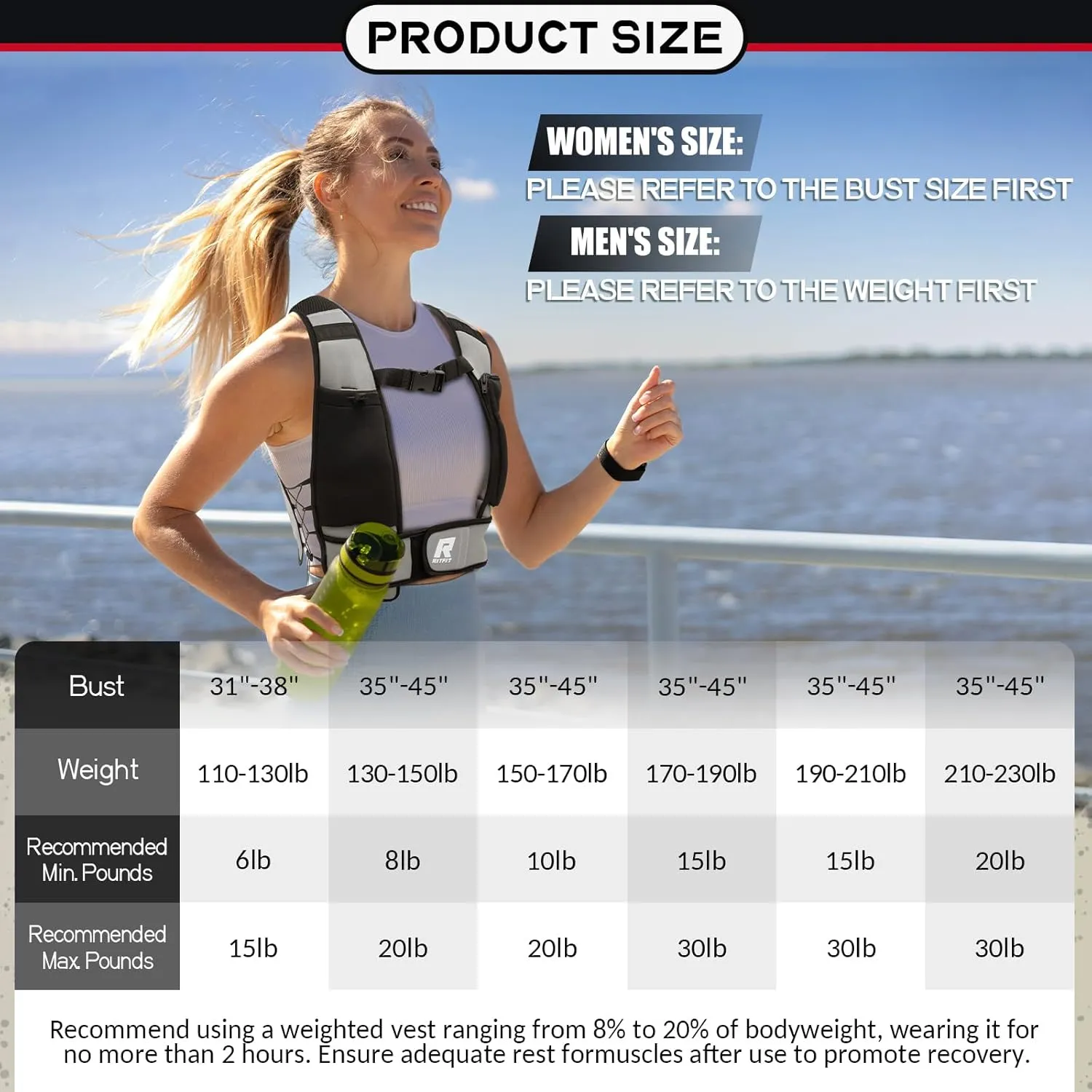 RitFit Weighted Vest 8 10 20 Lbs for Men & Women with Adjustable Straps and Reflective Strips, Body Weight Vest for Strength Training and Muscle Building, Neoprene Fabric