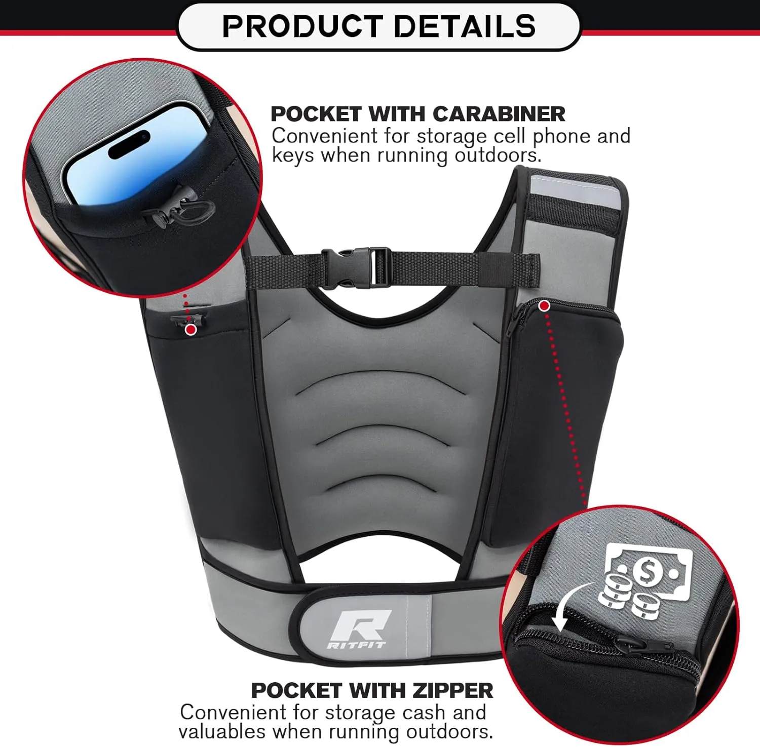 RitFit Weighted Vest 8 10 20 Lbs for Men & Women with Adjustable Straps and Reflective Strips, Body Weight Vest for Strength Training and Muscle Building, Neoprene Fabric