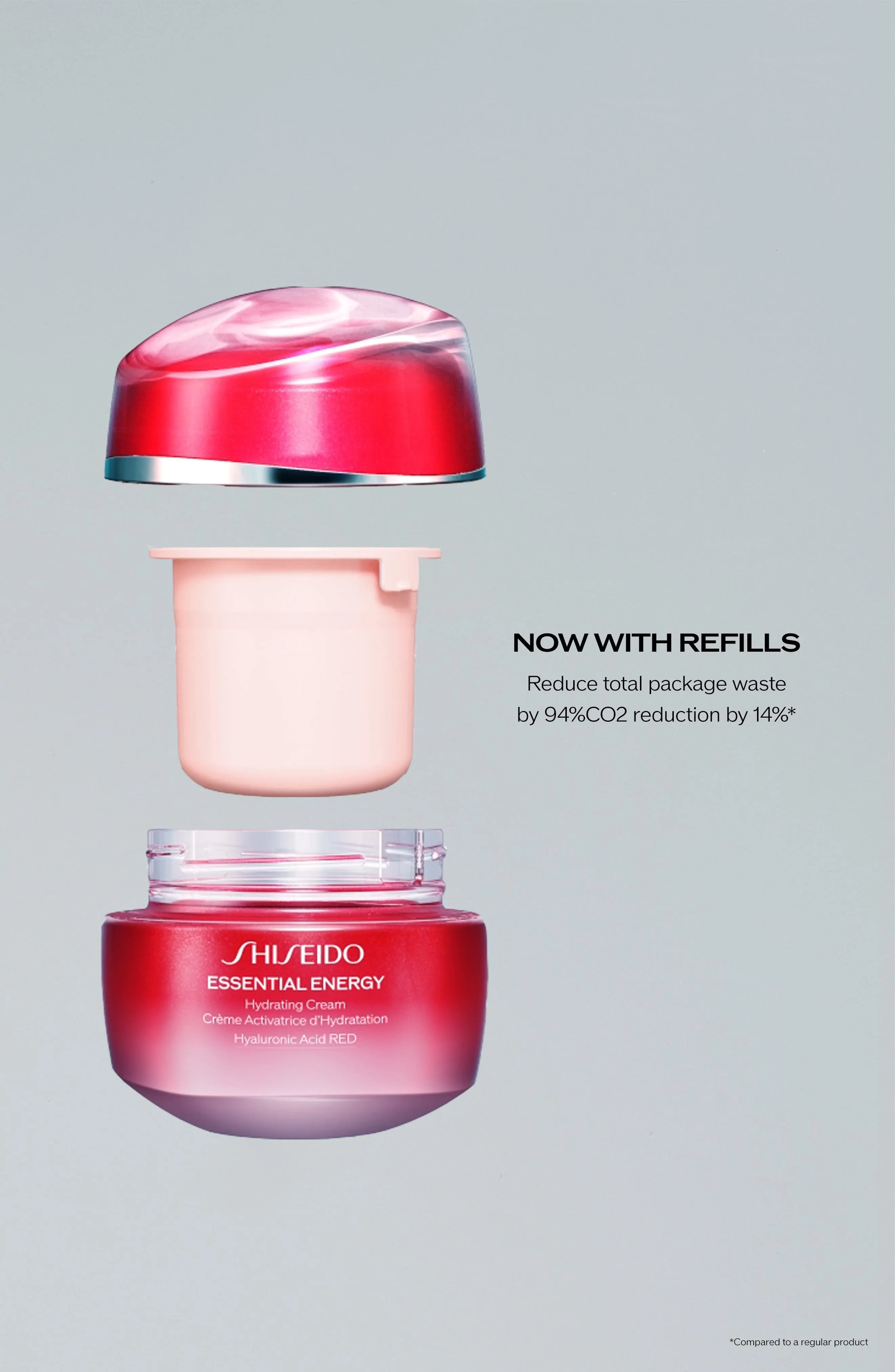Shiseido Essential Energy Hydrating Cream