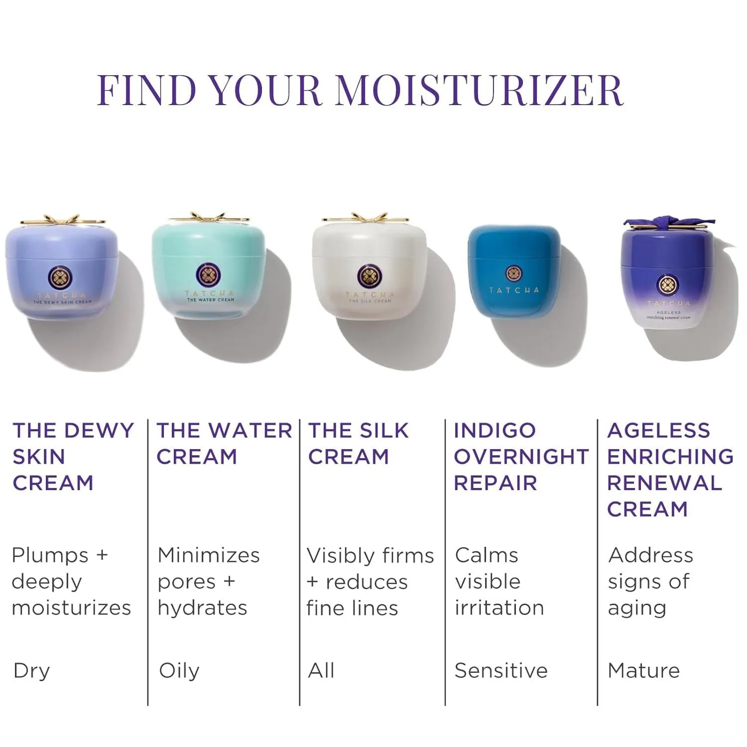 the Water Cream | Cream Moisturizer for Face, Optimal Hydration for Pure Poreless Skin