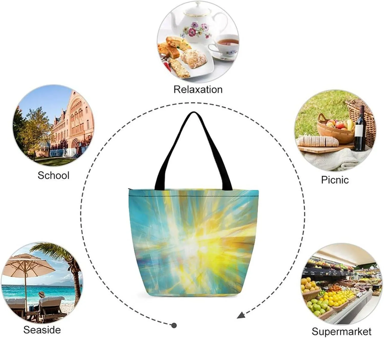 Tote Bag for Women Grocery Bag Several Blueberries Foldable Shopping Bags Reusable Large Tote Bag