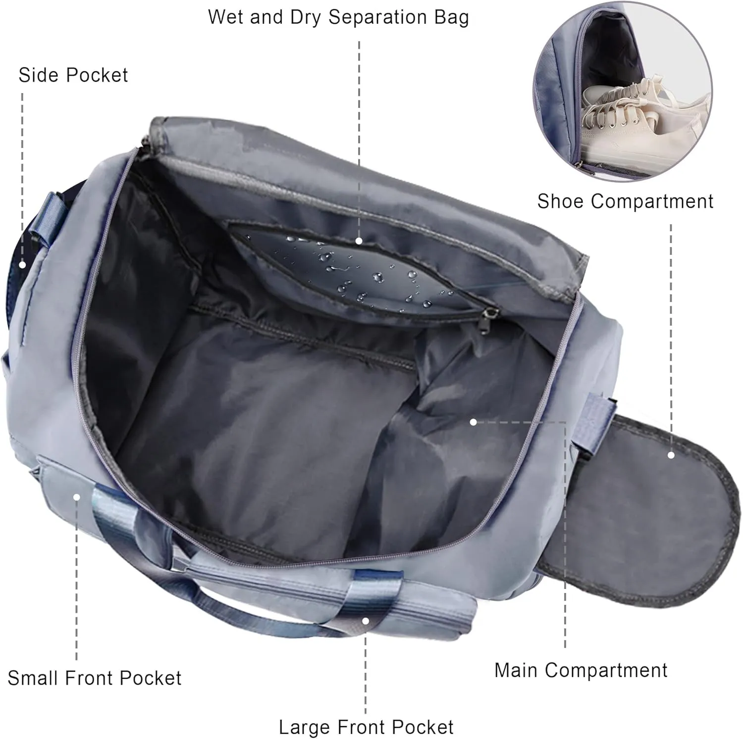Travel Duffel Bag, Large Weekender Overnight Bag with Shoes Compartment, Personal Tote Bag for Women or Men, Waterproof Carry-on Bag with Clear Cosmetic Bag, Shoe Bag, 3Pcs Set (Blue)