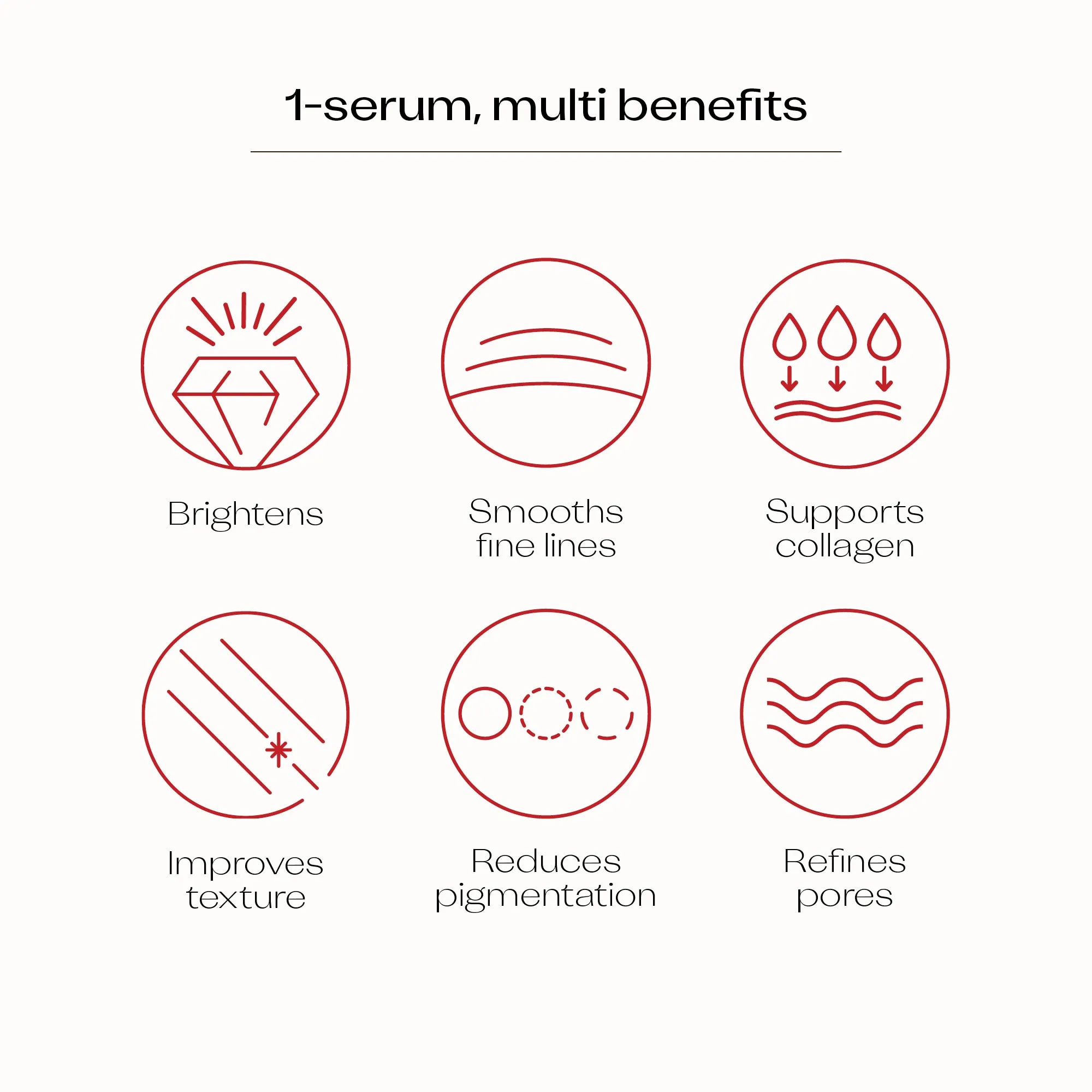 Vitamin C  Super Serum, 30mL