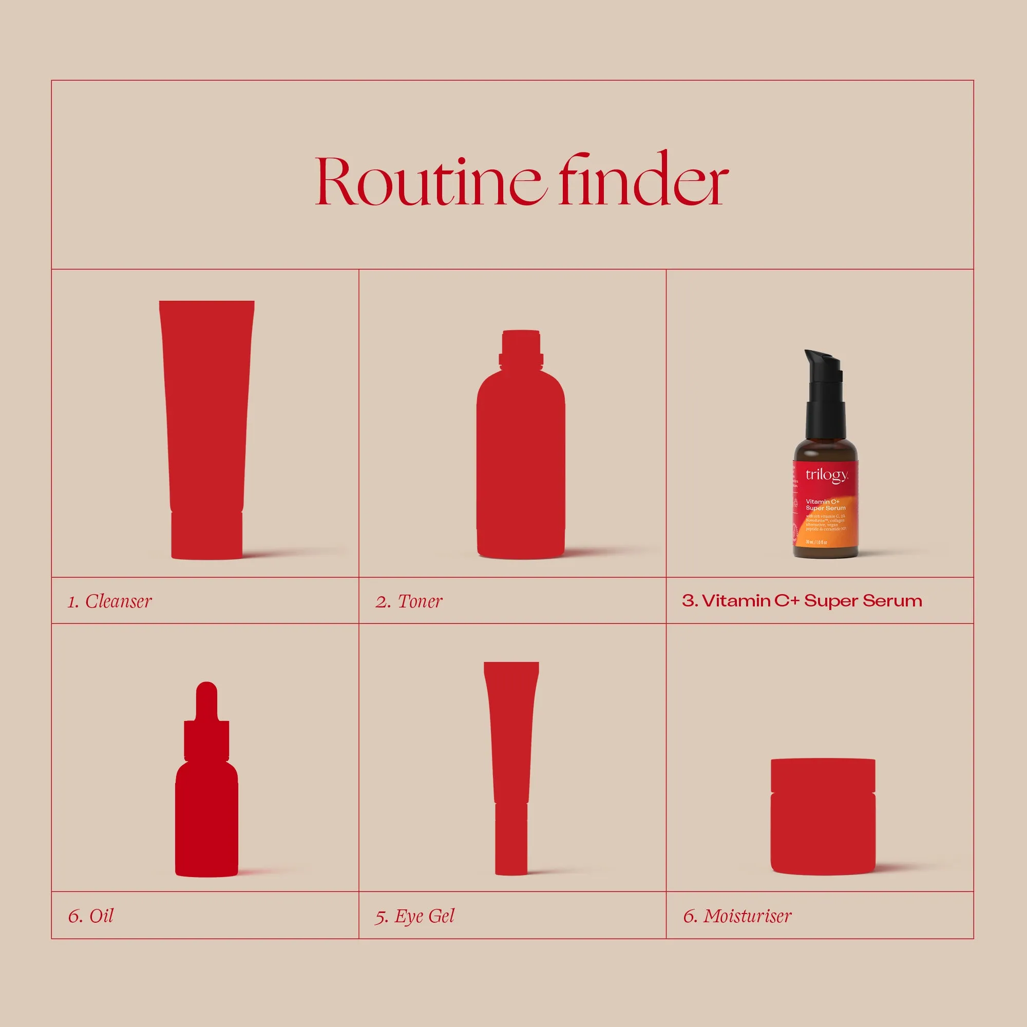 Vitamin C  Super Serum, 30mL
